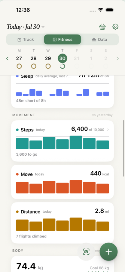 Calvin's activity screen showing steps, active energy and workouts imported from Apple Health.