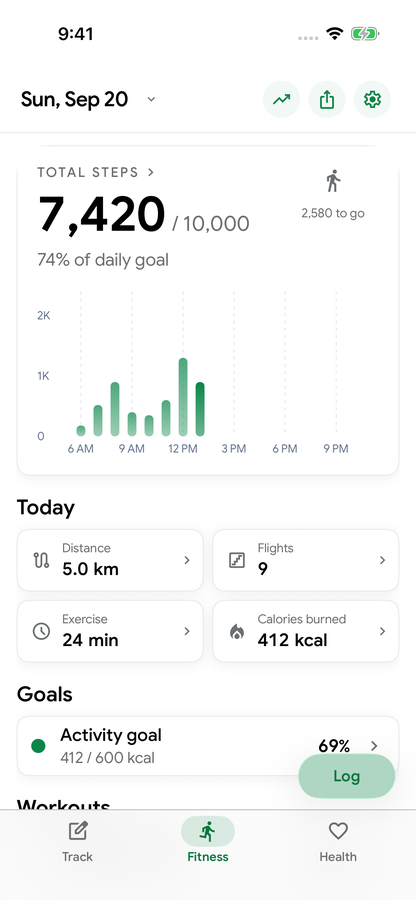 Calvin’s actual activity dashboard with movement, workouts, and active energy