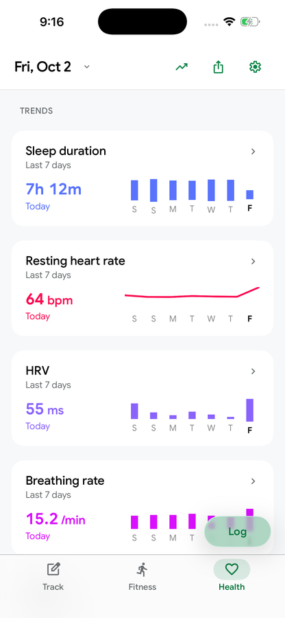 Calvin health trends showing sleep, heart rate, and HRV