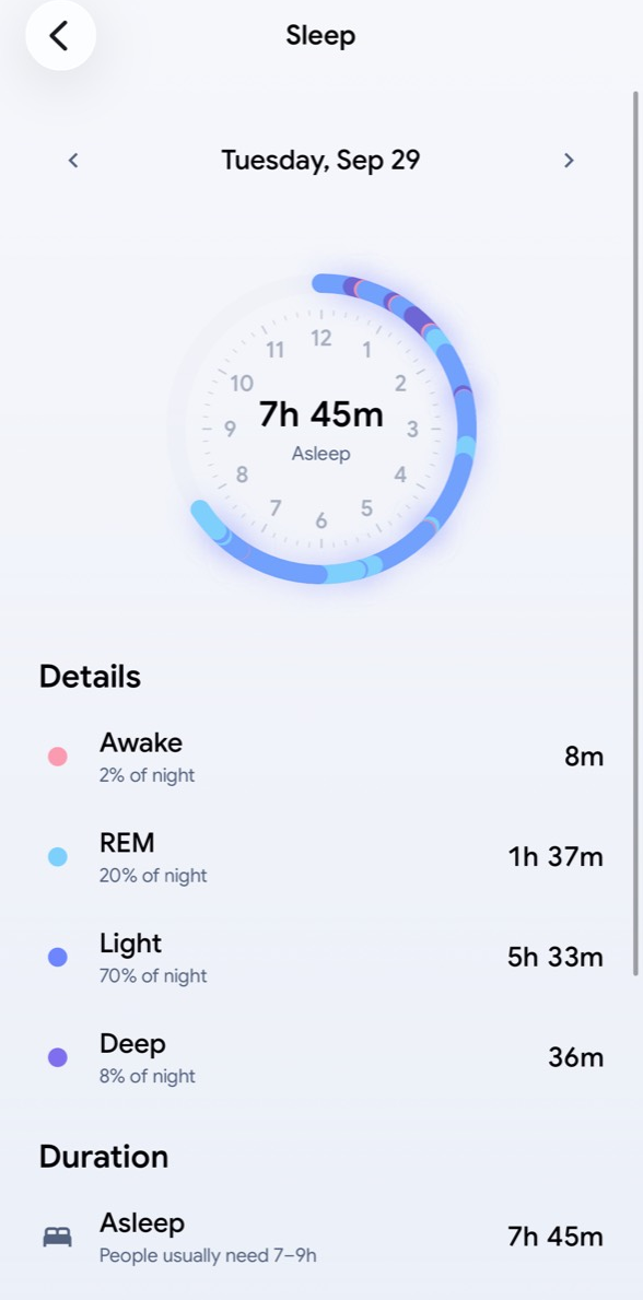 Calvin Sleep detail with a stage-colored sleep ring, time and share for each sleep stage, total duration, and sleep schedule.